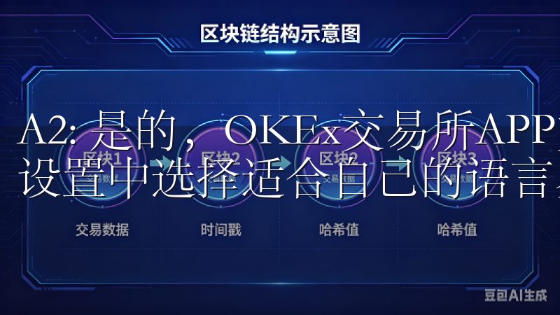 A2: 是的，OKEx交易所APP支持多种语言，用户可在设置中选择适合自己的语言界面。